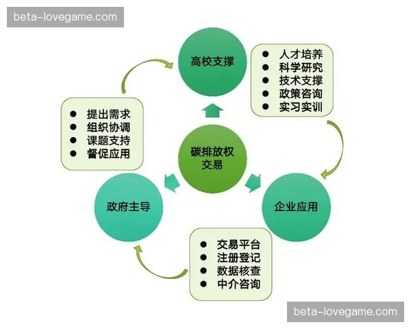 赛事周期内任务进度可视化 协同机制从黑盒走向全透明
